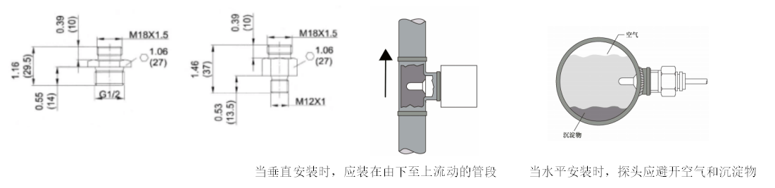 耐腐蝕電子式流量開關（傳感器） NK600D型