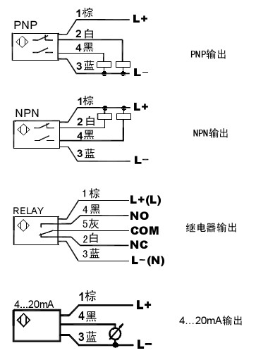 防爆型熱導(dǎo)式流量開(kāi)關(guān)接線圖